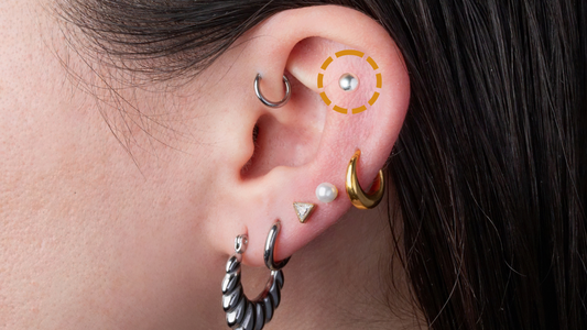 What are Flat Piercings??