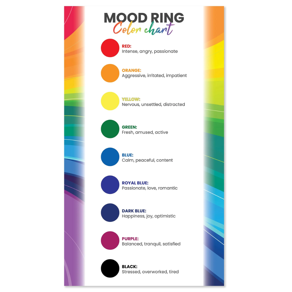 Oval Mood Ring - 316L Stainless Steel